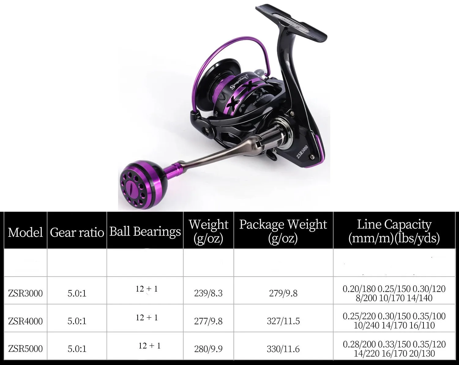 Lightweight Spinning Reel For Freshwater Fishing